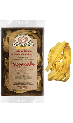 Pappardelle Egg: Case