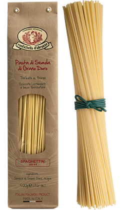 Spaghettini: Case