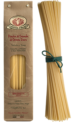 Spaghetti Bulk: Case | 20% Discount